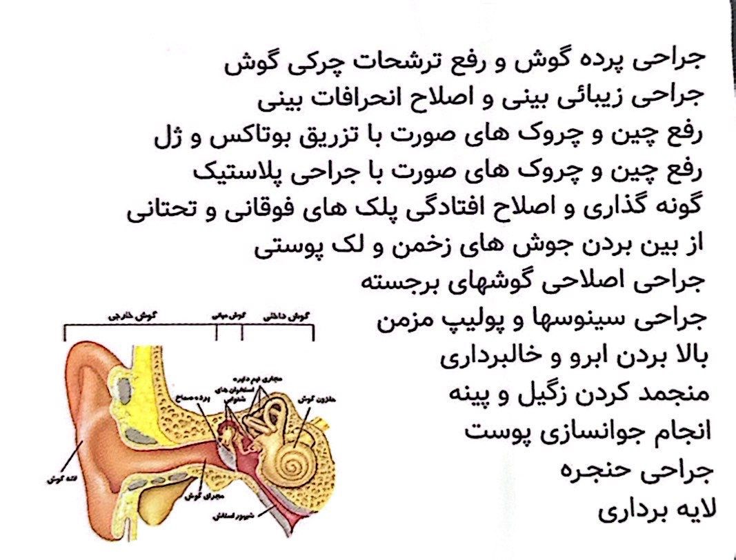 دکتریاب ایران