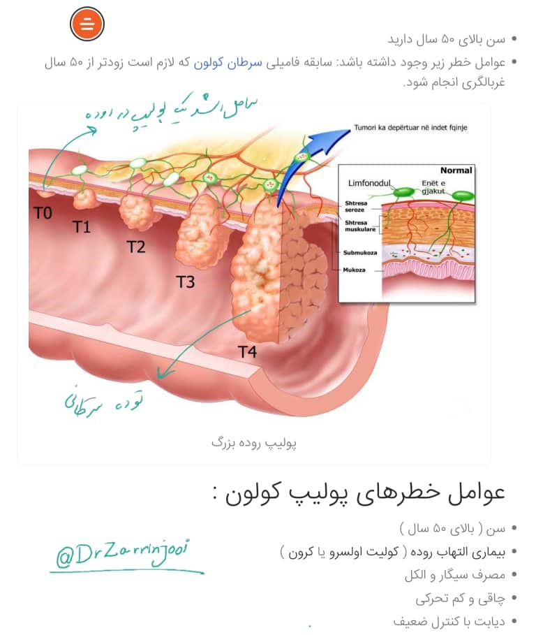 دکتریاب ایران